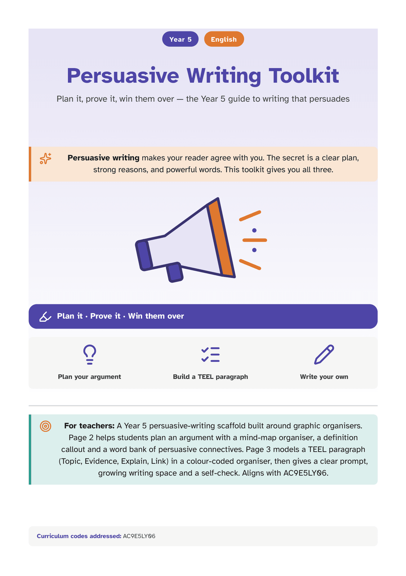 Cover page of a Year 5 Persuasive Writing Toolkit with a bold megaphone illustration, a plan-it prove-it win-them-over banner and a teacher note describing the scaffold.